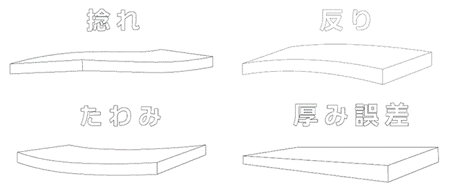 捻れや反り、たわみ、厚み誤差