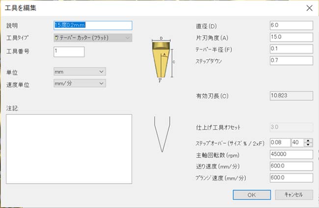 15度のテーパー刃