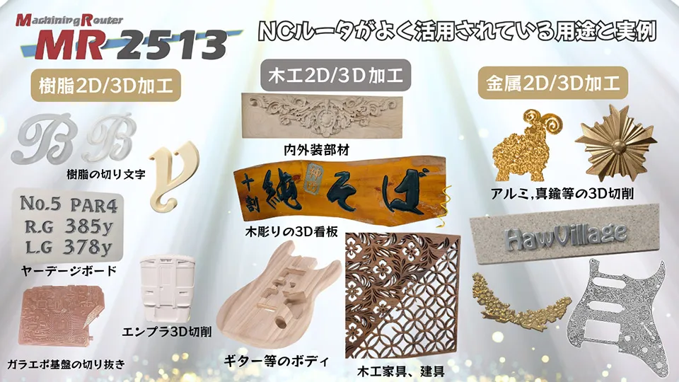 NCルーターMR2513がよく活用されている用途と事例