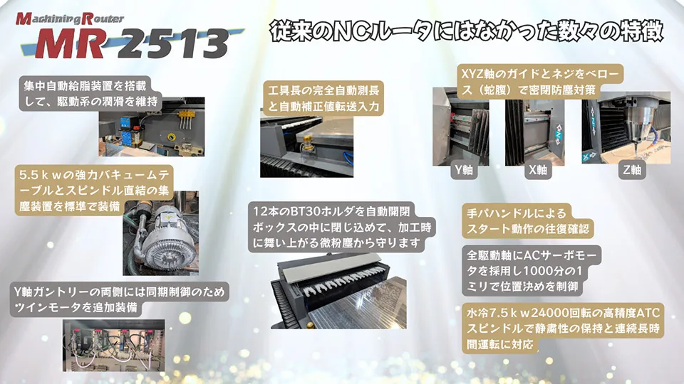 従来のNCルーターにはなかった数々の特徴